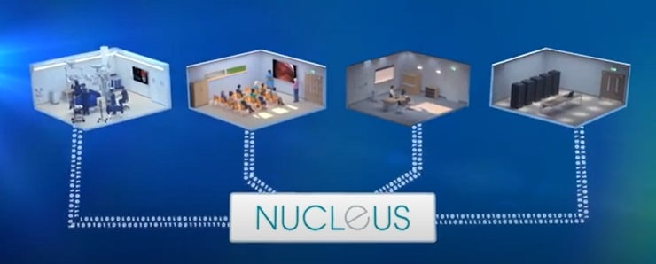 nucleus-platform-video