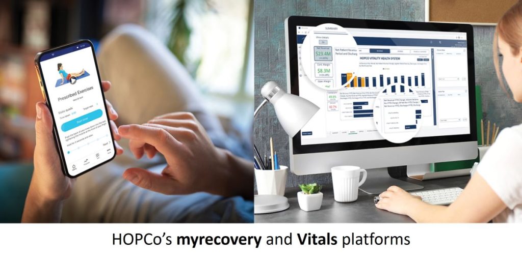 Smith+Nephew and HOPCo Partner to Offer AI Solutions to ASC Customers