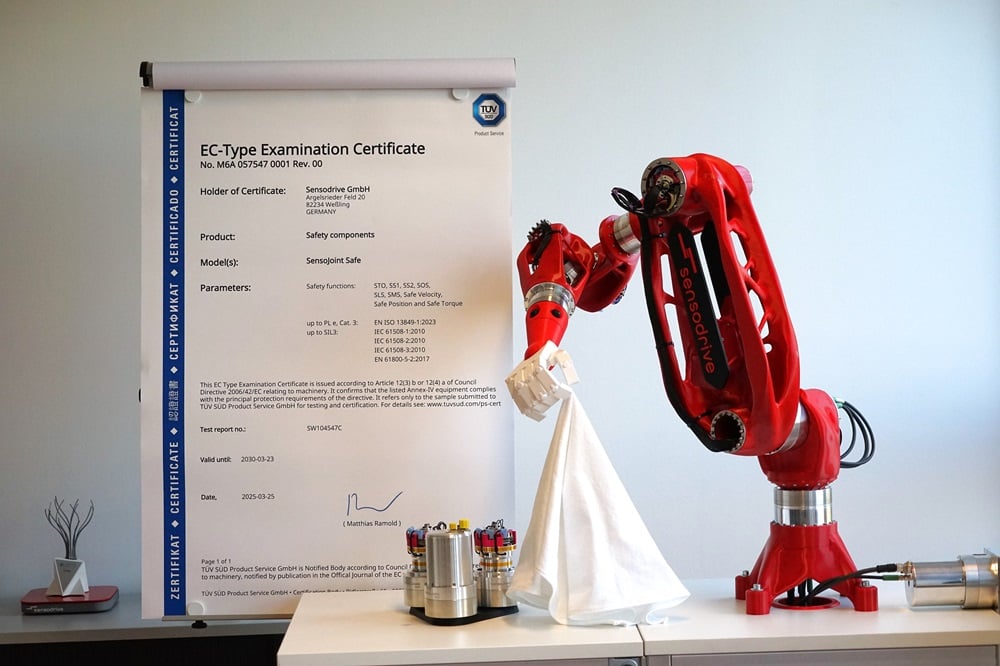 SensoDrive Safety Certifications