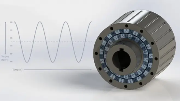 Magnetic Couplings in Surgical Robotics