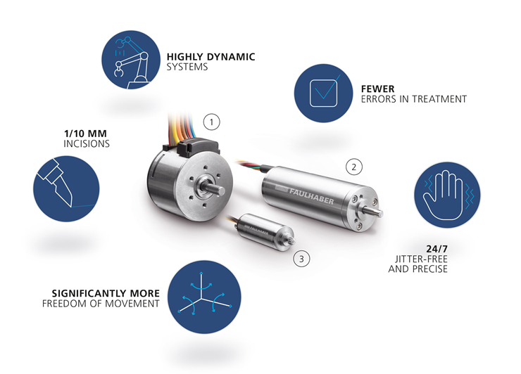 brushless motors