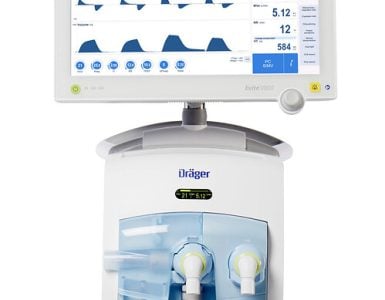 evita system