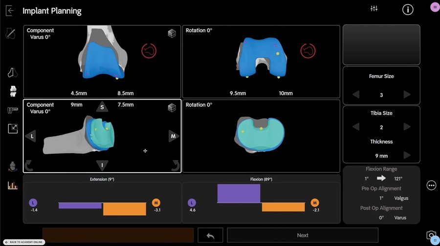 Interactive Digital Product Twins