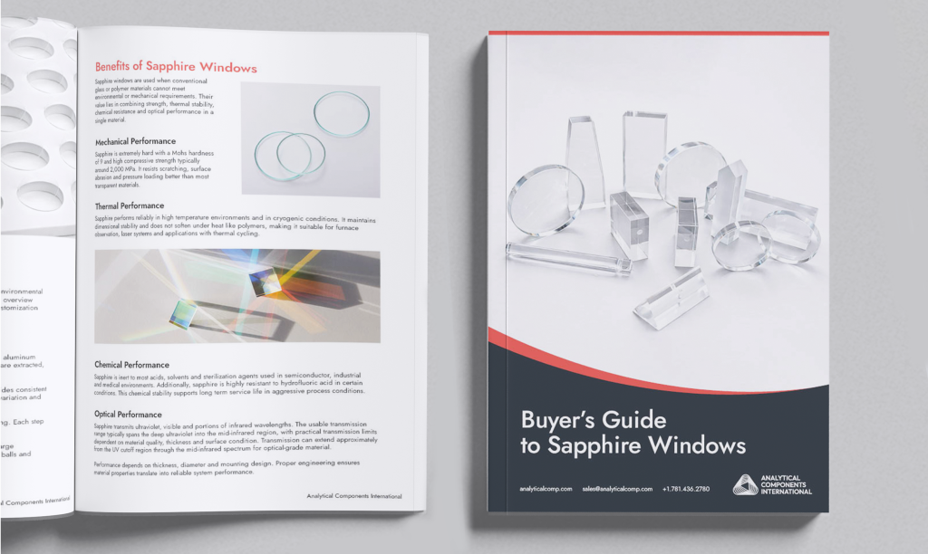 Buyer’s Guide to Sapphire Windows