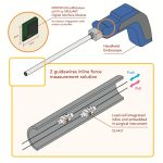 handheld endoscope